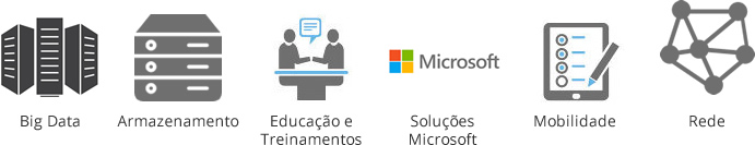 Consultoria em Tecnologia